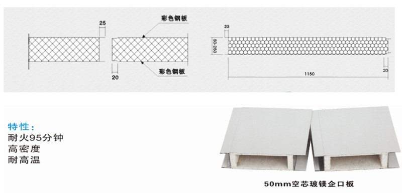 湖南正普净化科技有限公司,湘潭彩钢夹芯板销售,湘潭彩钢板销售