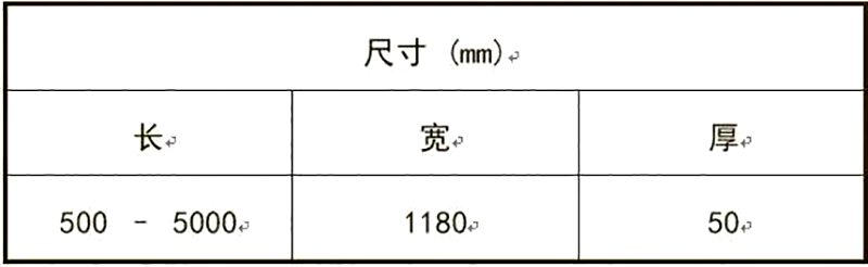 湖南正普净化科技有限公司,湘潭彩钢夹芯板销售,湘潭彩钢板销售