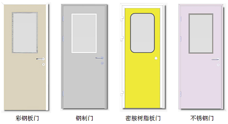 湖南正普净化科技有限公司,湘潭彩钢夹芯板销售,湘潭彩钢板销售