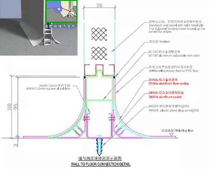 湖南正普净化科技有限公司,湘潭彩钢夹芯板销售,湘潭彩钢板销售