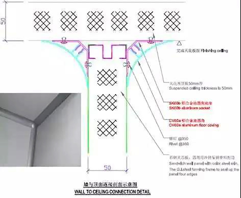 湖南正普净化科技有限公司,湘潭彩钢夹芯板销售,湘潭彩钢板销售